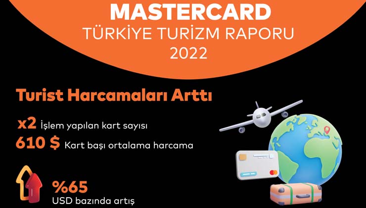 Turist harcamaları dolar bazında yüzde 65 arttı