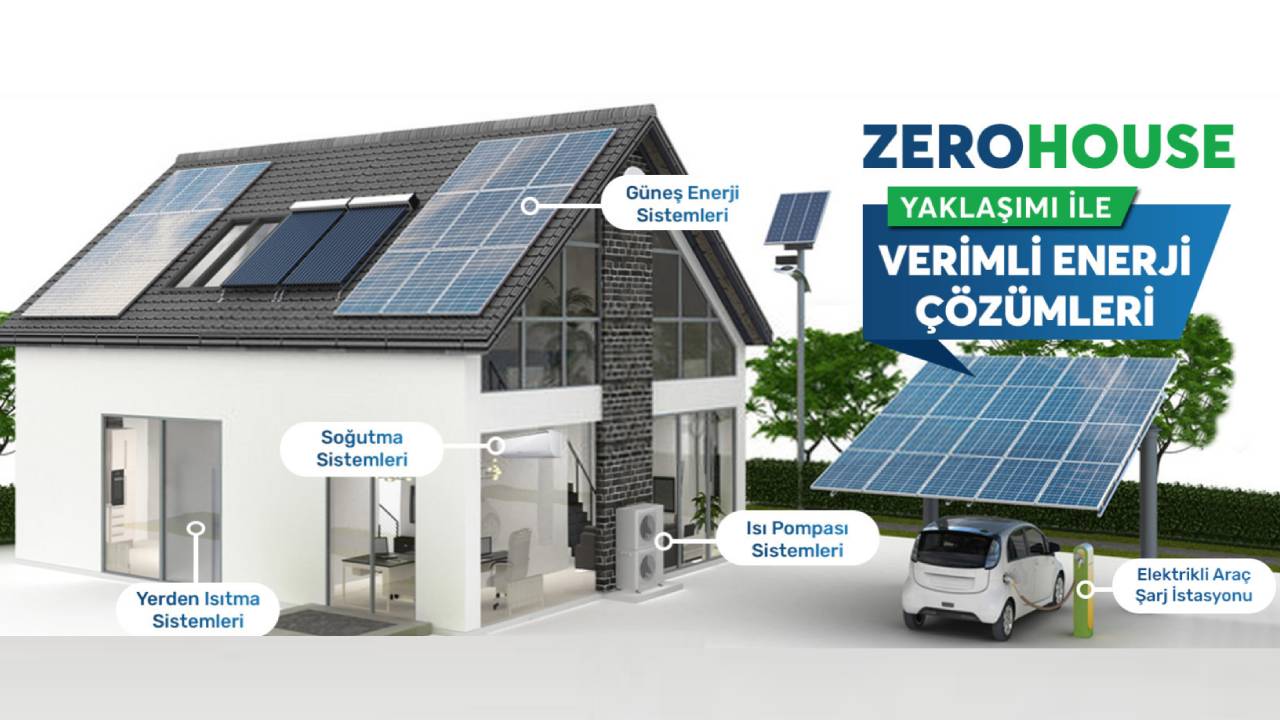 Türkiye’nin ilk ve tek ‘Zero House’ konsepti,17. EIF Dünya Enerji Fuarı’nda tanıtılacak