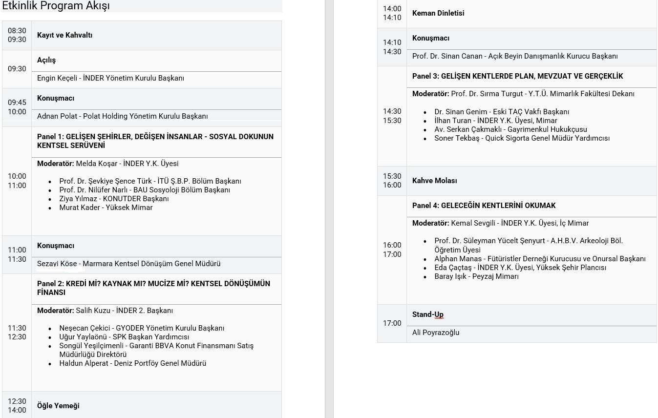 İNDER 2026 Kentsel Gelişim Zirvesi Radisson Vadistanbul’da Yapılacak