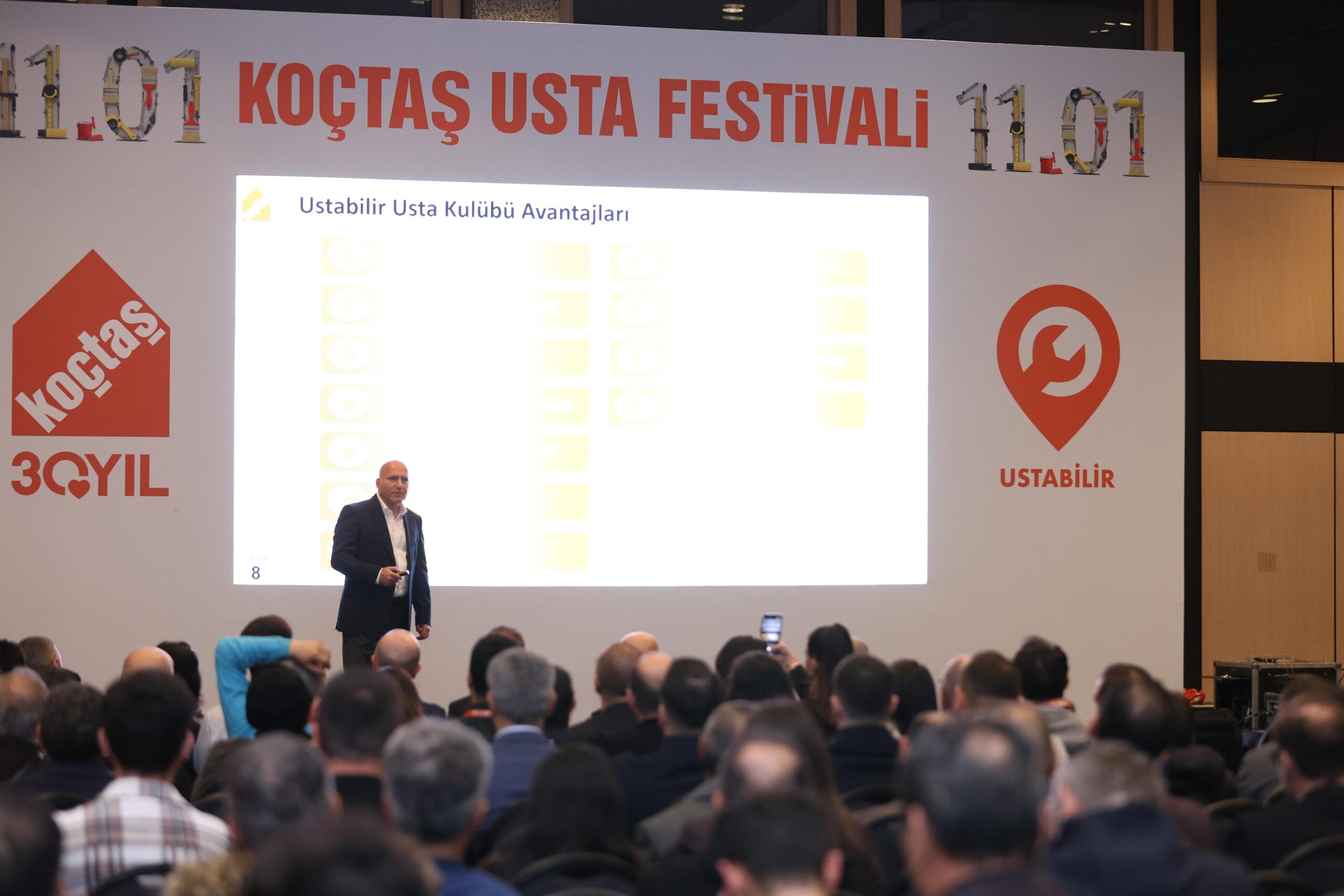 Koçtaş Usta Festivali İkincisi İstanbul’da Yoğun Katılımla Gerçekleşti